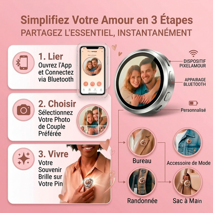 Pin Numérique Personnalisé